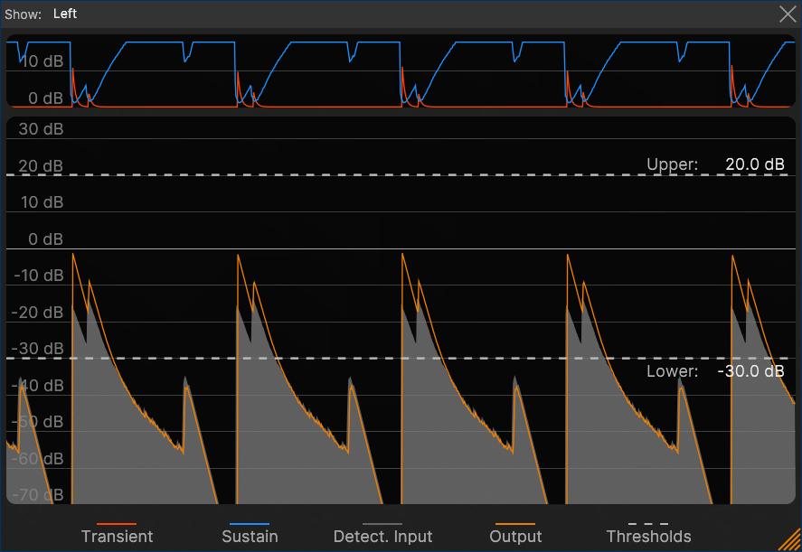Transience Chart IQ-Series Transient - Give Your Productions Perfect Punch - HOFA-Plugins
