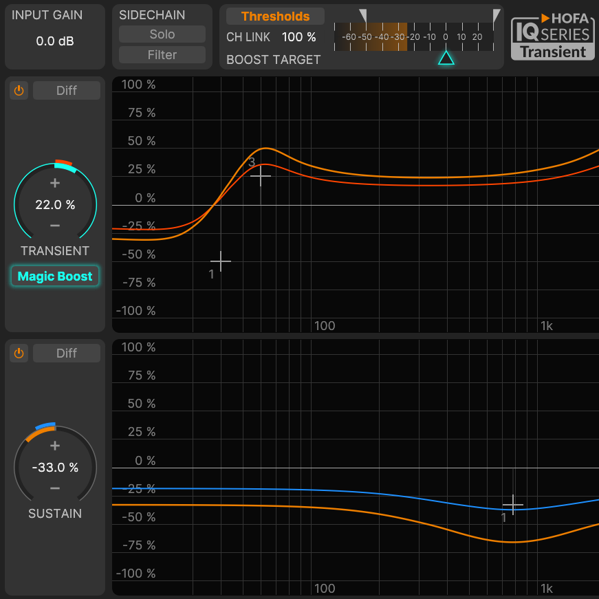 hofa-plugins.de